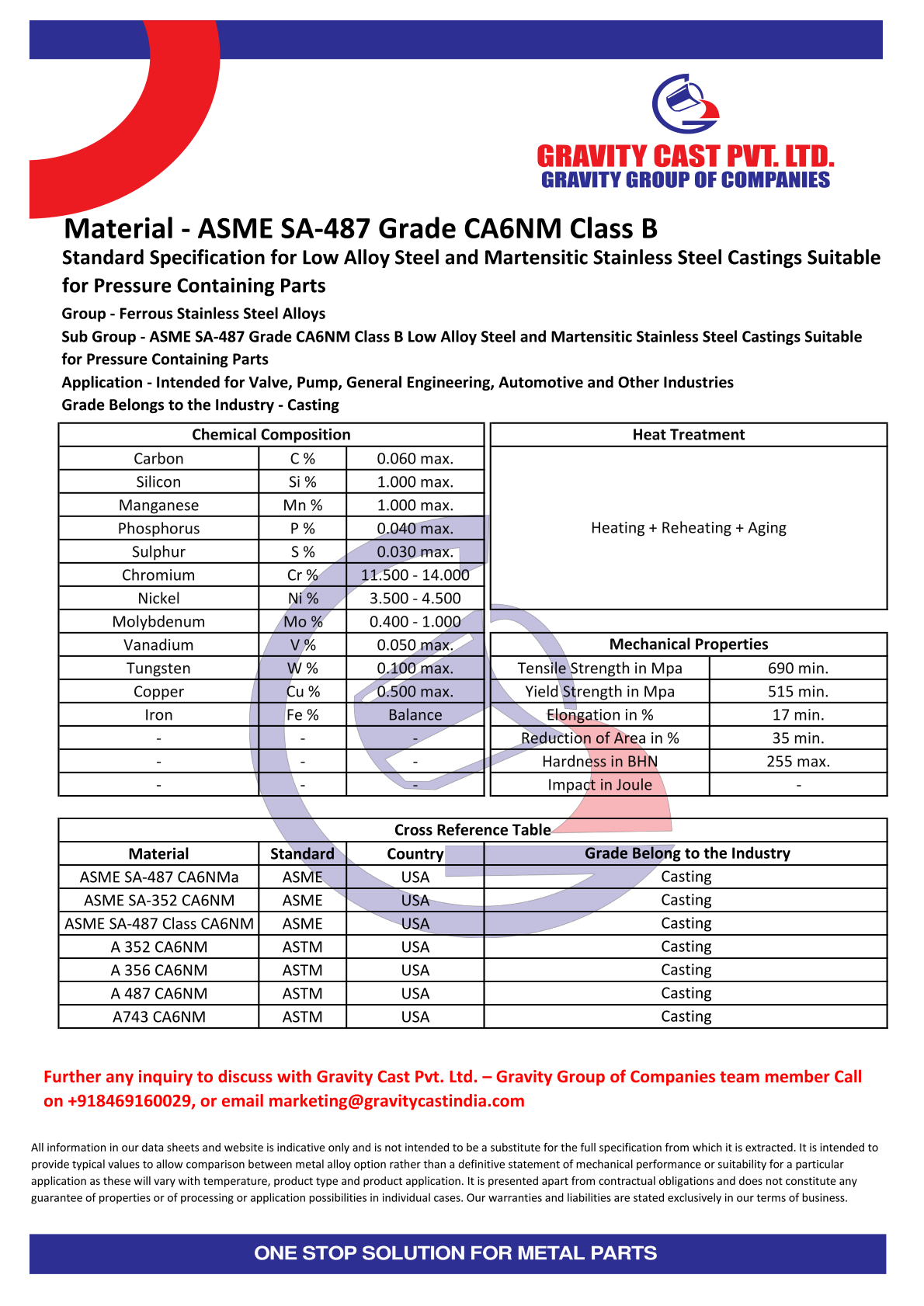 ASME SA-487 Grade CA6NM Class B.pdf